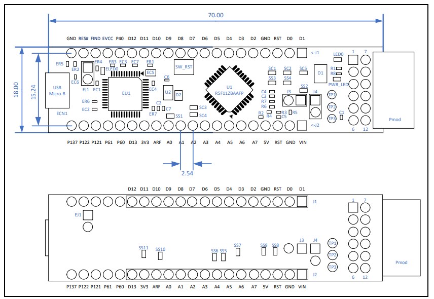 Renesas Electronics RL78/G1P Schnelles Prototyping-Board